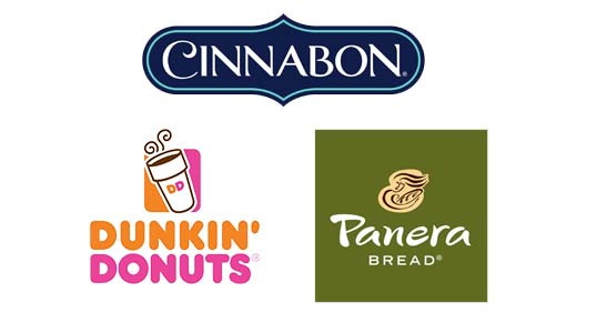 List of Bakery Franchises and Costs