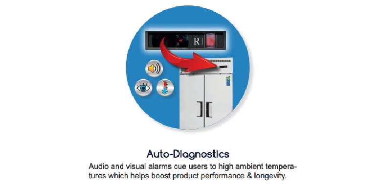 Refrigeration Auto-Diagnostics