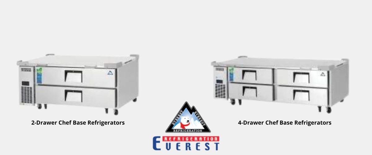 Chef Base Types