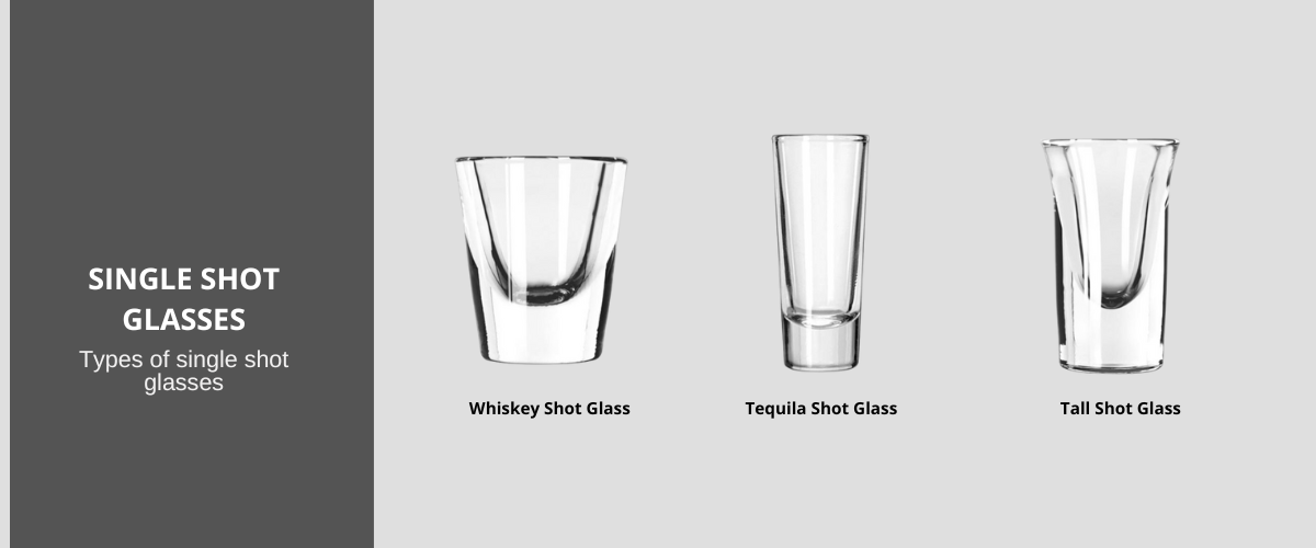 Short Glass